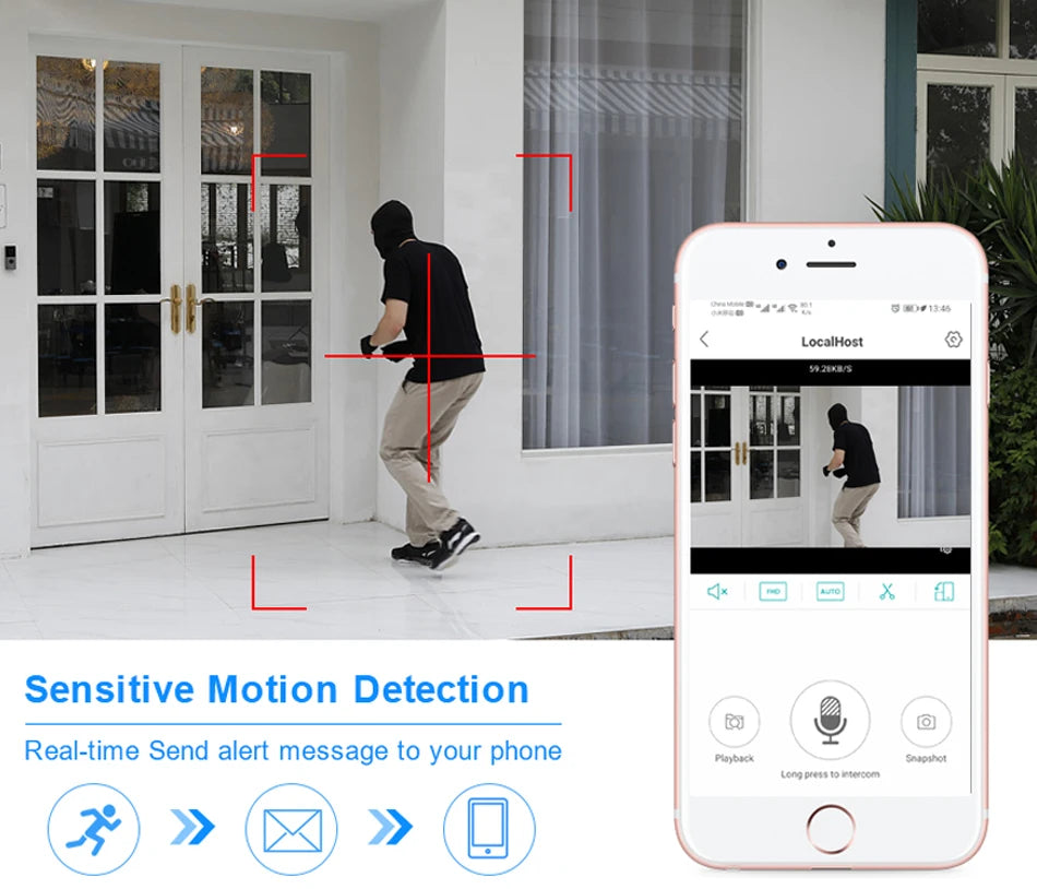 Smar H.265 Max 4K Output CCTV NVR Face Detection 9CH 10CH /16CH 32CH  4K Security Video Recorder Motion Detect P2P Onvif XMEYE