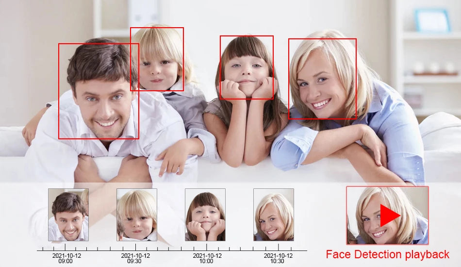 Smar H.265 Max 4K Output CCTV NVR Face Detection 9CH 10CH /16CH 32CH  4K Security Video Recorder Motion Detect P2P Onvif XMEYE