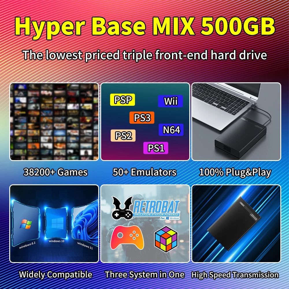 Mix 500GB Gaming HDD Retro Video Game Console Retrobat＆Playnite＆Launchbox OS for XBOX/PS3/PS2/Switch/Wii/WiiU with 38000+Games