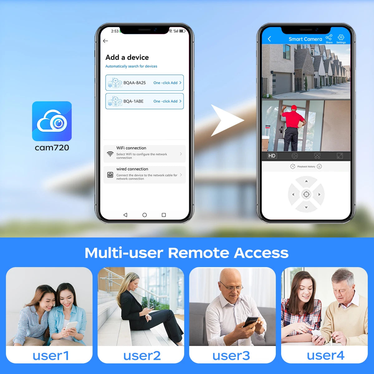 JOOAN 5MP 3MP IP Camera 5G WiFi Smart Home Indoor Wireless IP Surveillance Camera CCTV Camera AI Tracking Security Baby Monitor