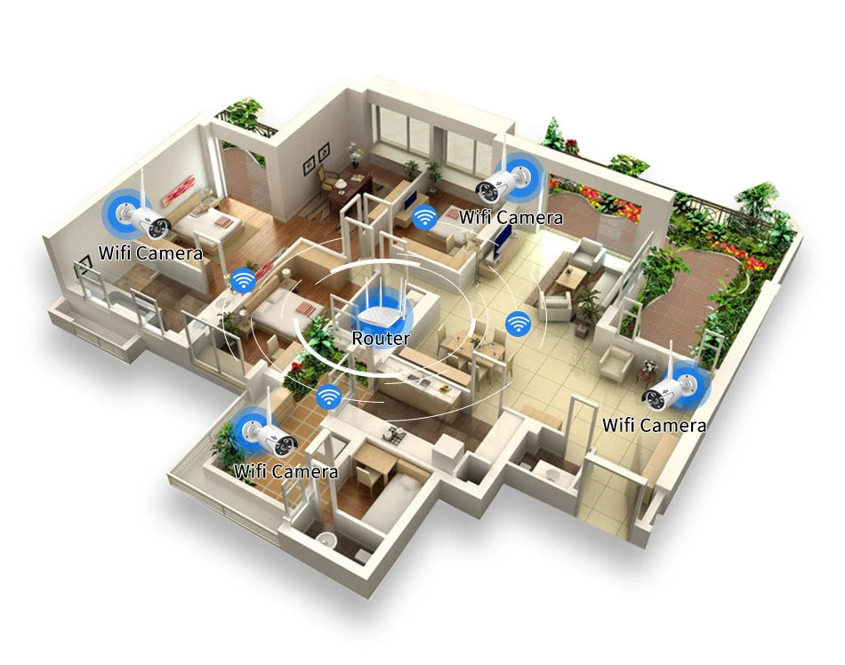 Hiseeu 3/5/8MP WIFI Security Camera Kit Night Vision One-way Audio P2P 16CH NVR Bullet Camera  Wireless CCTV Surveillance System