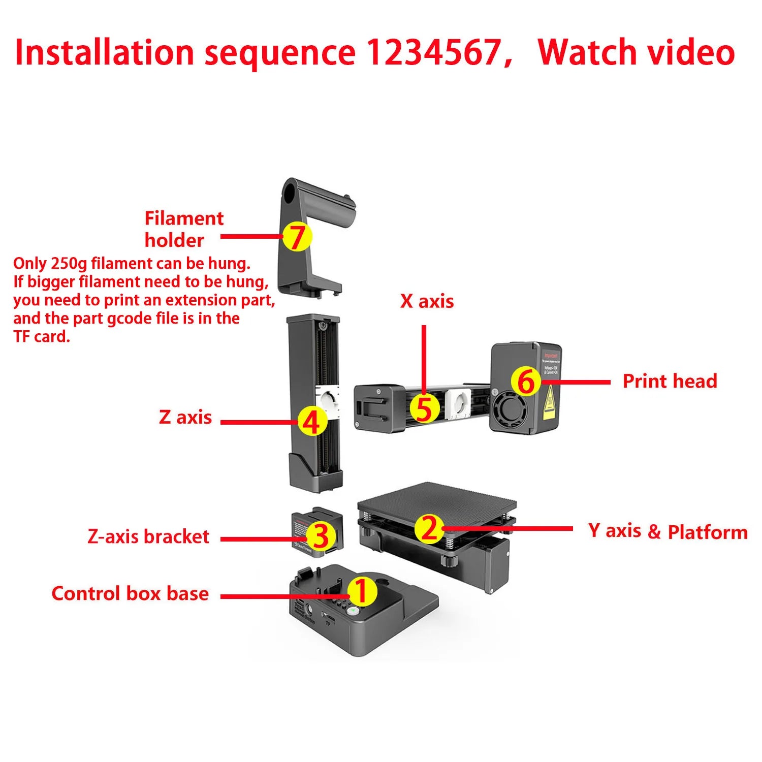 EasyThreed 3D Printer  Entry Level  Compatible with PLA TPU 1.75mm Filament  include Power Adaptor.