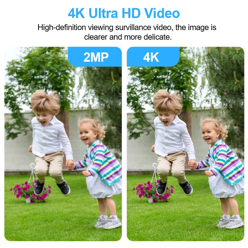 Smar H.265 Max 4K Output CCTV NVR Face Detection 9CH 10CH /16CH 32CH  4K Security Video Recorder Motion Detect P2P Onvif XMEYE