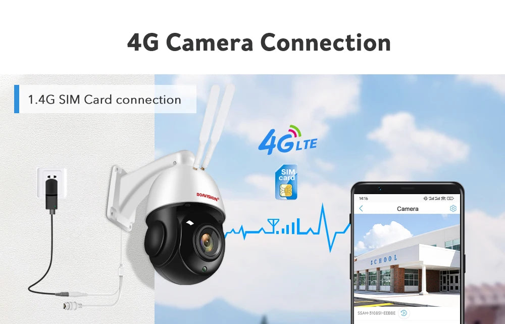 Outdoor IP Camera 8MP 5MP 4G Sim Card WIFI POE AI Auto Tracking 30X Zoom PTZ Speed Dome Two Way Audio IR 80m Surveillance Camera