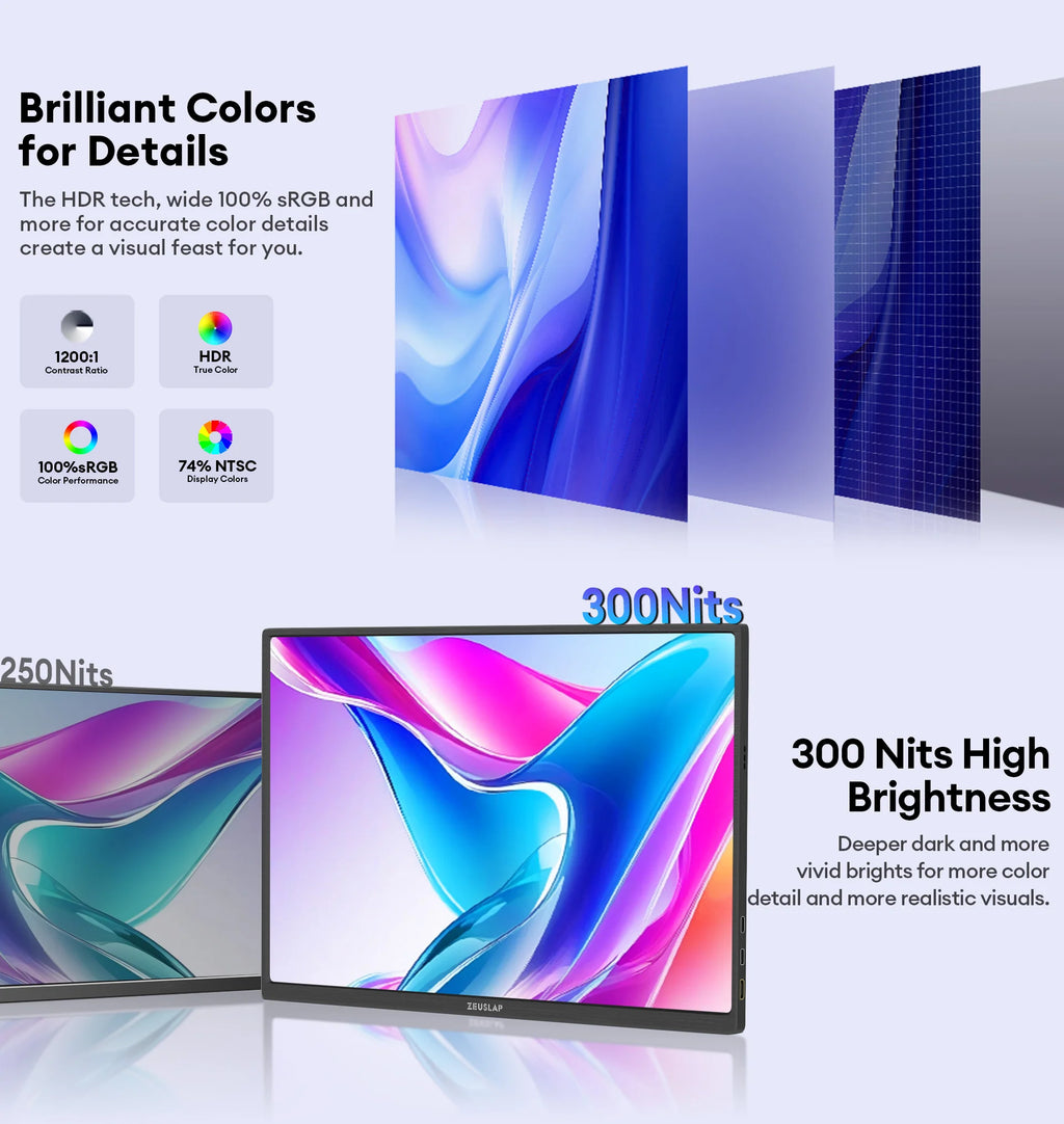 ZEUSLAP 16" Touch Screen Portable Monitor 100%sRGB 1200P IPS Travel Display for Steam Deck Laptop Switch PS4 PS5 Xbox
