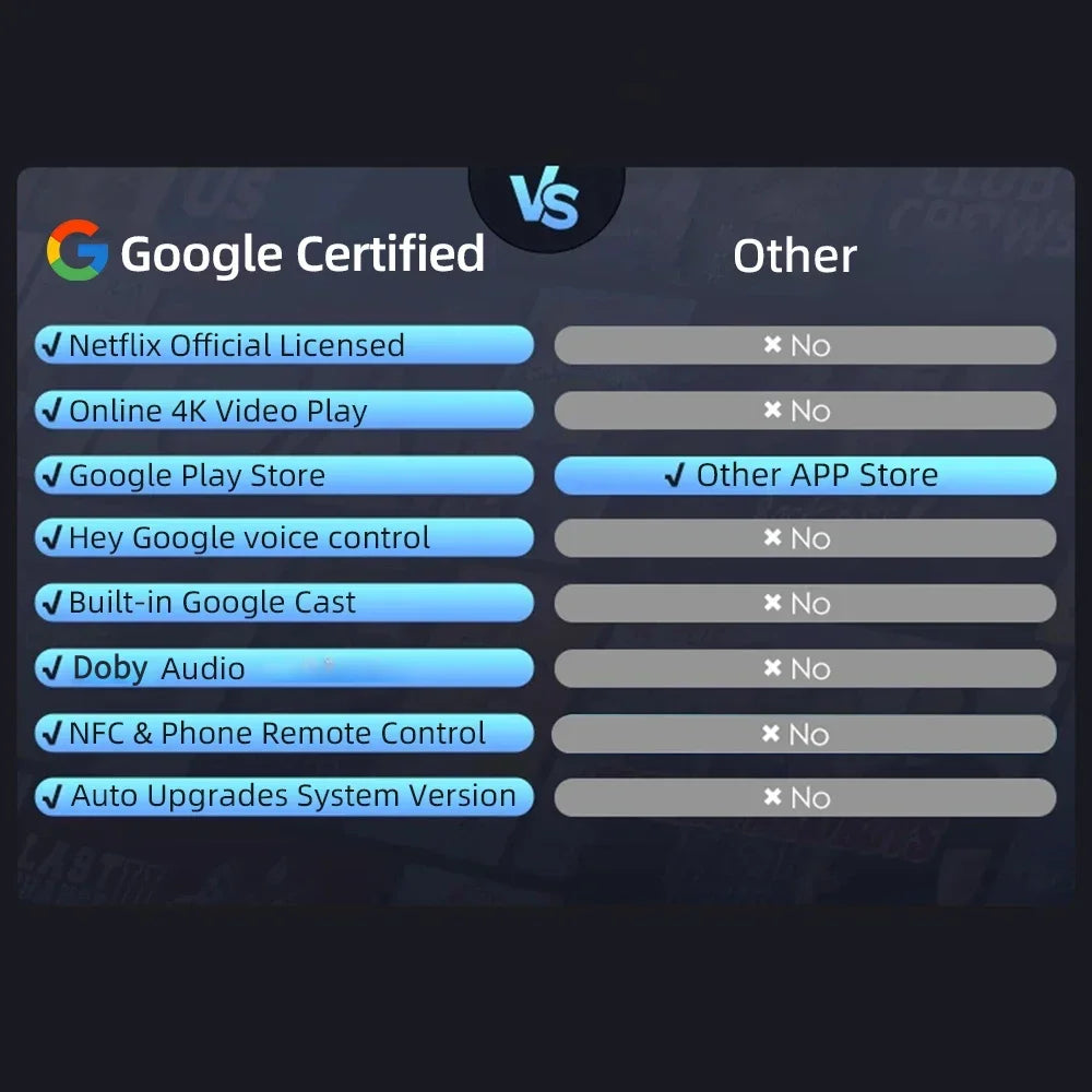 CAIWEI S7+ 4K Ultra HD Projector Video 3500 ANSI Home Theater Android for Movies Auto Focus Smart TV Beam Projectors for Outdoor