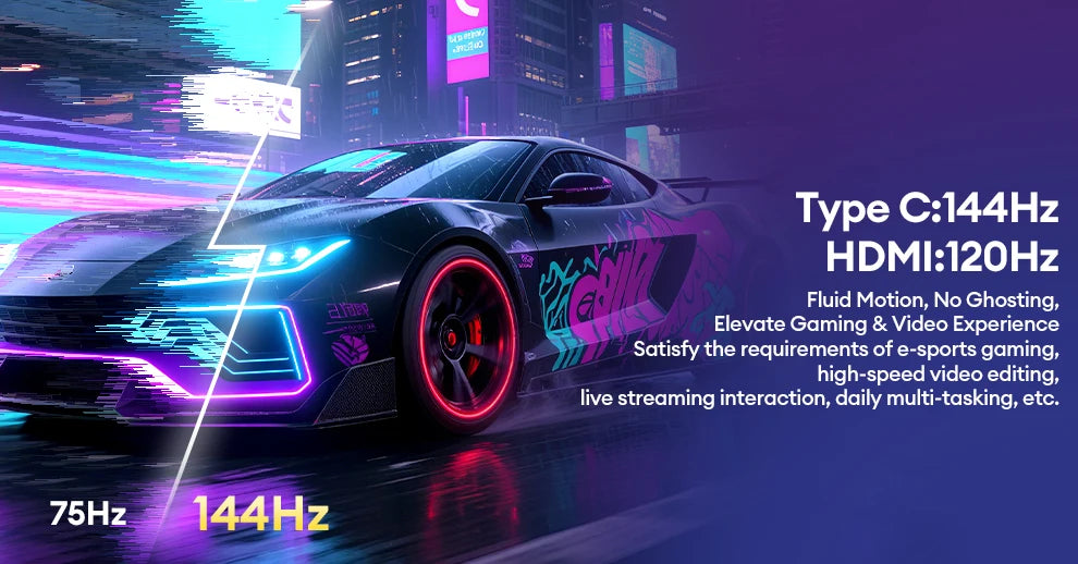 ZEUSLAP 16" 2.5K 144hz Portable Monitor 2560*1600 16:10 100%sRGB 500Cd/m²  Travel Gaming Display for Laptop Switch ps4 ps5 Xbox