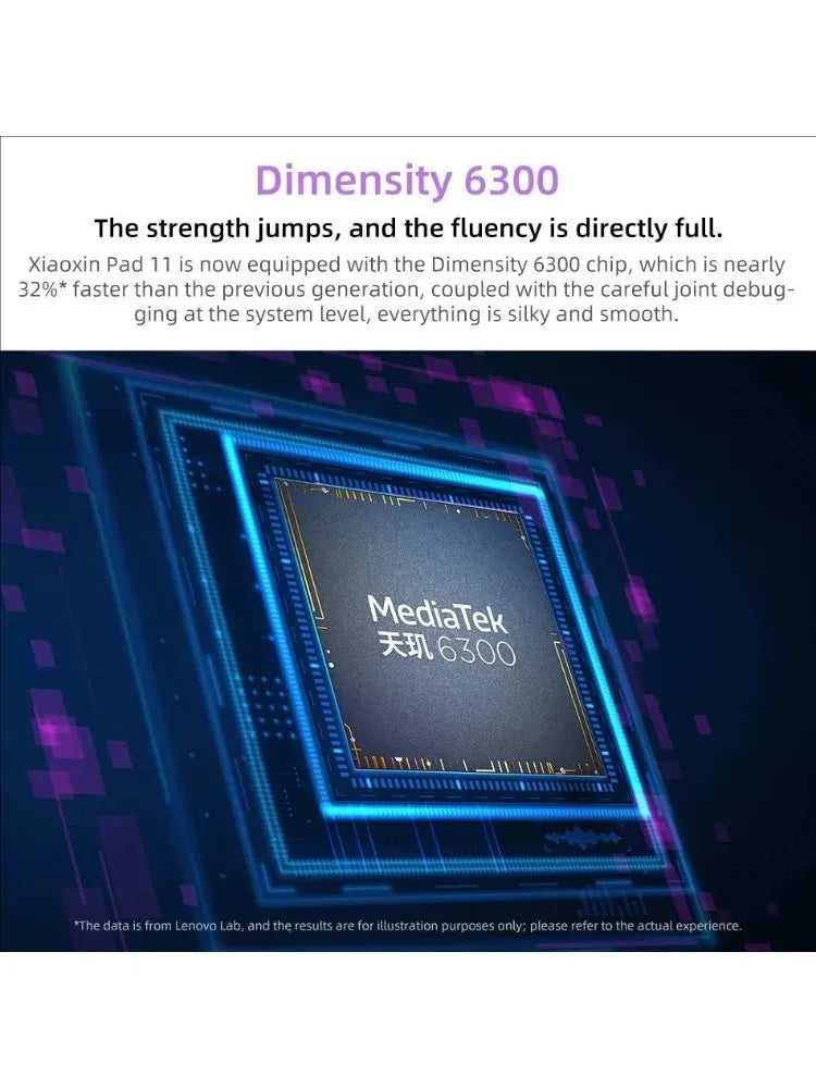 Original CN Lenovo Xiaoxin Pad 11 2025 Tab 128GB 256GB ROM MTK Dimensity 6300 11" 2.5K Screen 7040mAh WIFI Android Pads Tablet