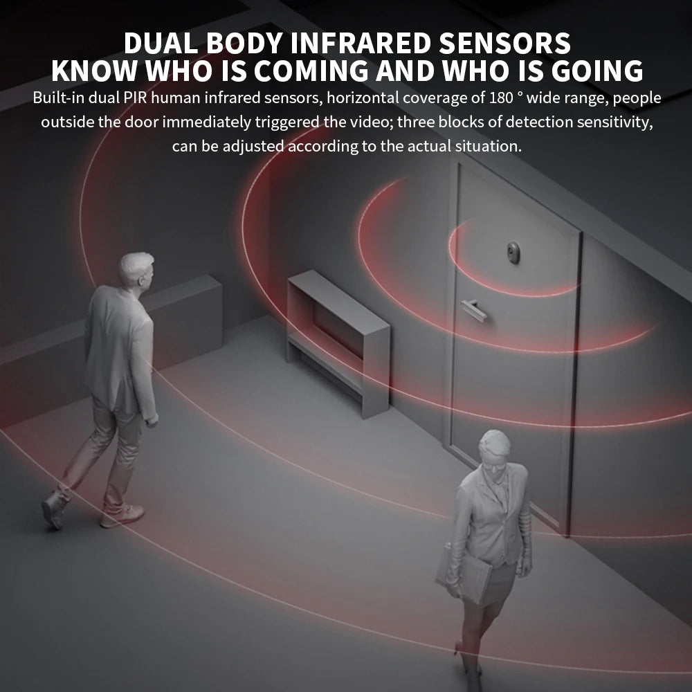 Xiaomi Smart Cat eye 2 WiFi Wireless Camera Video Peephole Doorbell 3MP HD Infrared Night Vision 180 Wide Nngle For Mi Home APP