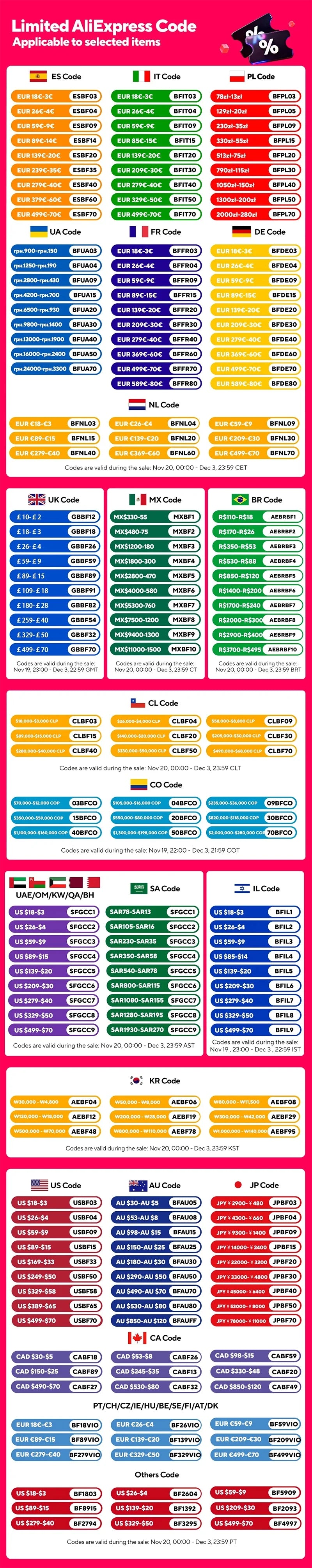 500FT Smart RGB Eave Lights App & Remote IP67 Permanent Outdoor LED String Lights Home New Year Christmas Birthday DIY Lighting