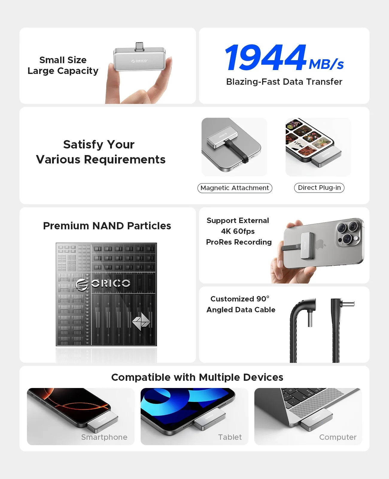 ORICO FlashPod 1TB MINI Magnetic Portable SSD Up to 2000MB/s ProRes with Direct Plug for iPhone 15 16 Series, Tablets, Laptop