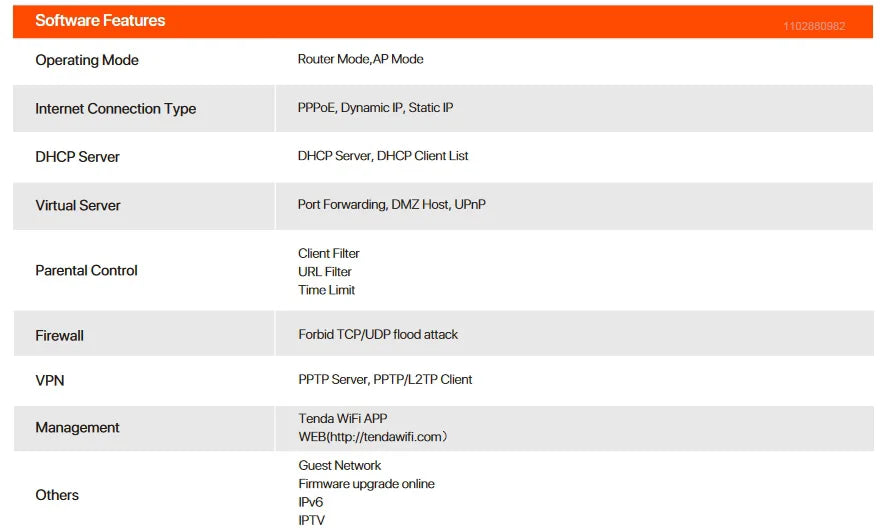 Tenda AX3000 WiFi6 Mesh System EM/MX12 Wireless Router Wi-Fi6 Mesh WiFi Router up to 7000 sq.ft. Wifi range extender WIFI 6 Mesh