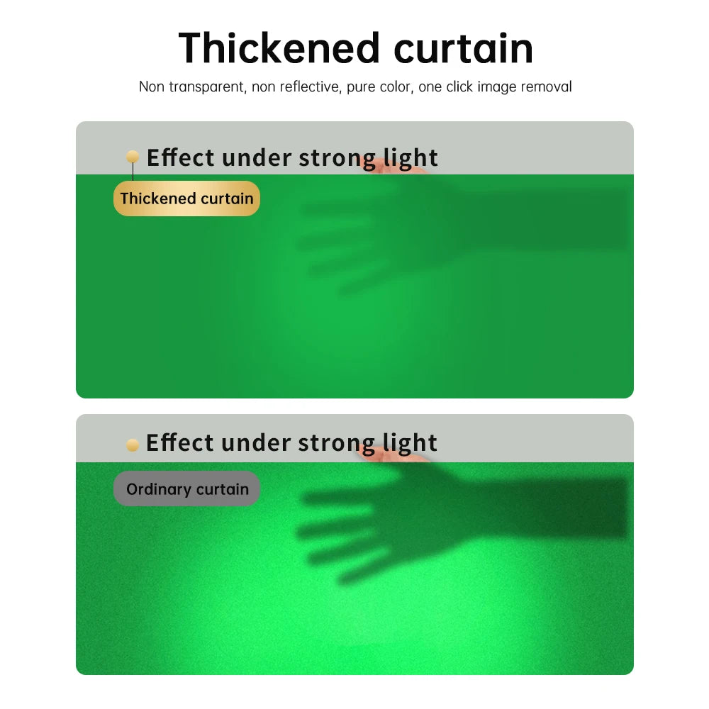 2.4x4 Background Frame black/white/Green/gray Screen Wall Foldable For Tiktok Live Photo Studio Kit Chromakey Green Screen Frame