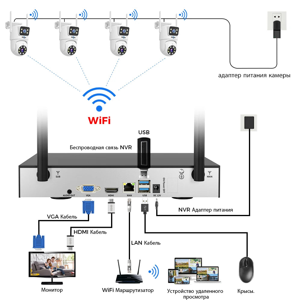 Hiseeu 3K 6MP Dual Lens WiFi CCTV Surveillance Kit Automatic Tracking Color Night Vision P2P 16CH NVR IP Cameras Security System
