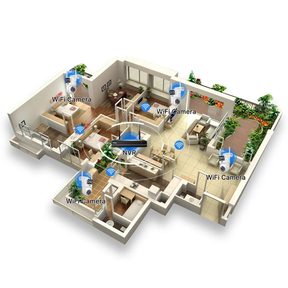 Hiseeu 3K 6MP Dual Lens WiFi CCTV Surveillance Kit Automatic Tracking Color Night Vision P2P 16CH NVR IP Cameras Security System