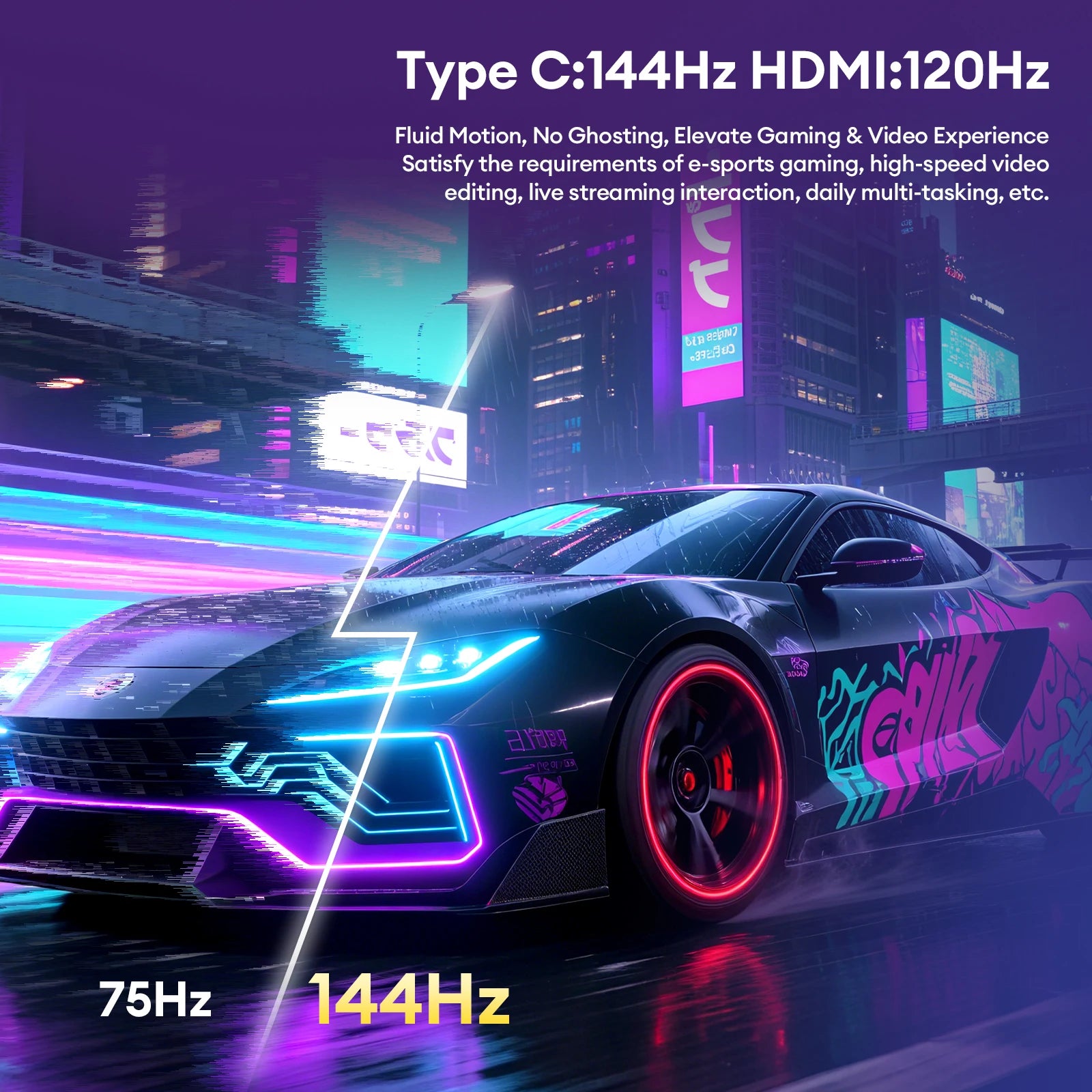 ZEUSLAP 16" 2.5K 144hz Portable Monitor 2560*1600 16:10 100%sRGB 500Cd/m²  Travel Gaming Display for Laptop Switch ps4 ps5 Xbox