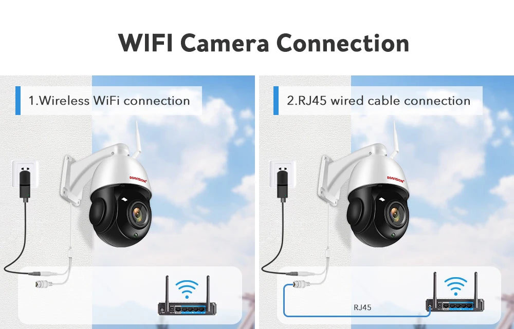 Outdoor IP Camera 8MP 5MP 4G Sim Card WIFI POE AI Auto Tracking 30X Zoom PTZ Speed Dome Two Way Audio IR 80m Surveillance Camera