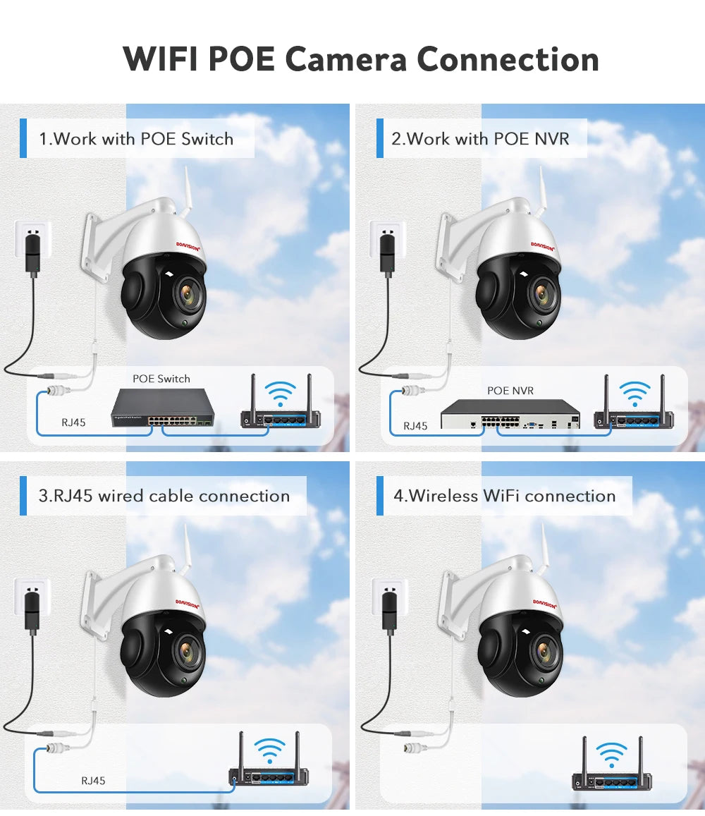 Outdoor IP Camera 8MP 5MP 4G Sim Card WIFI POE AI Auto Tracking 30X Zoom PTZ Speed Dome Two Way Audio IR 80m Surveillance Camera