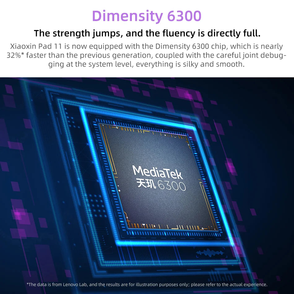 Original CN Lenovo Xiaoxin Pad 11 2025 Tab 128GB 256GB ROM MTK Dimensity 6300 11" 2.5K Screen 7040mAh WIFI Android Pads Tablet