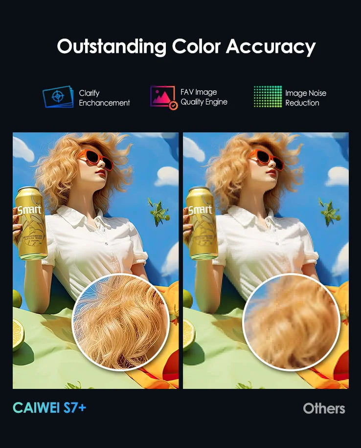 CAIWEI S7+ 4K Ultra HD Projector Video 3500 ANSI Home Theater Android for Movies Auto Focus Smart TV Beam Projectors for Outdoor