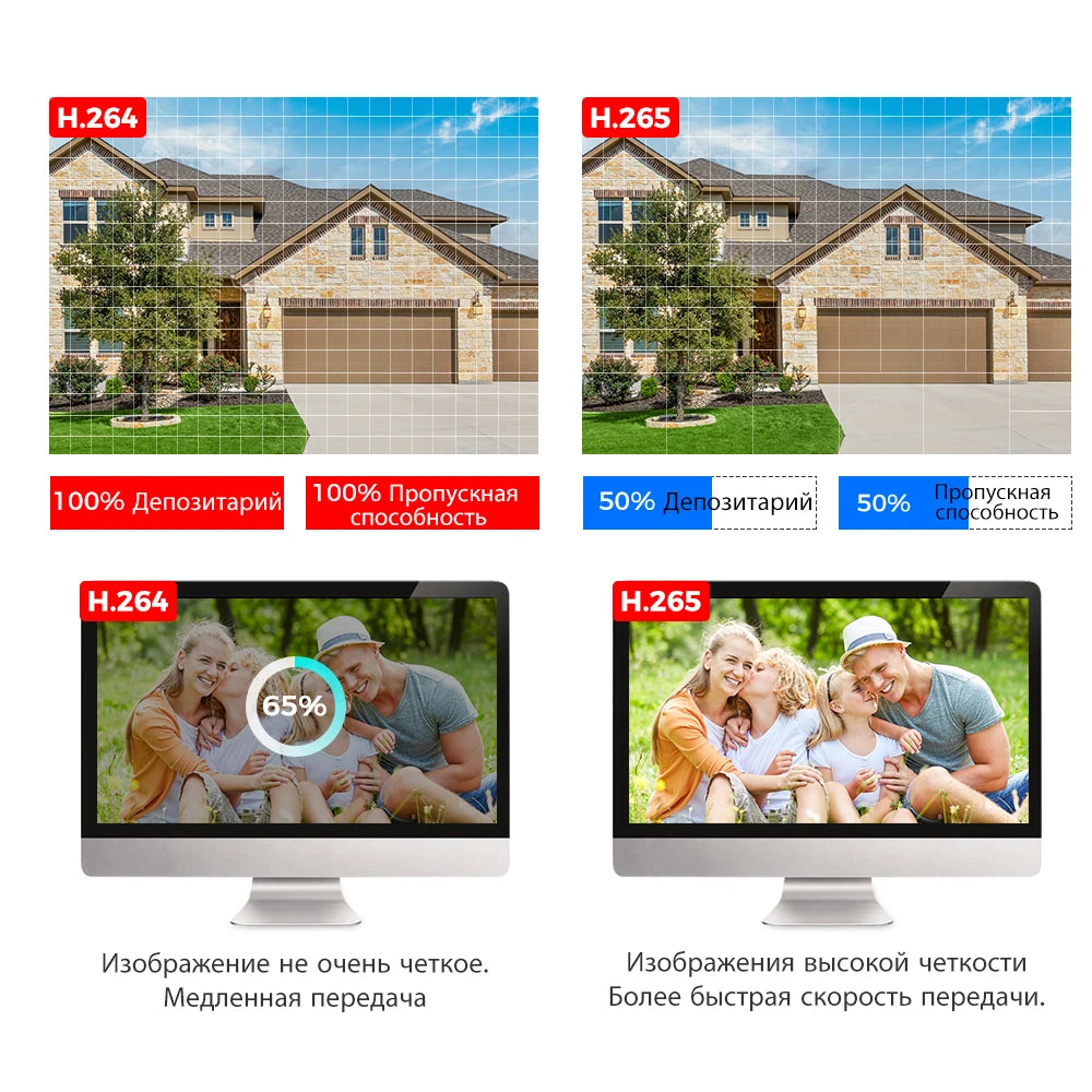 Hiseeu 3K 6MP Dual Lens WiFi CCTV Surveillance Kit Automatic Tracking Color Night Vision P2P 16CH NVR IP Cameras Security System