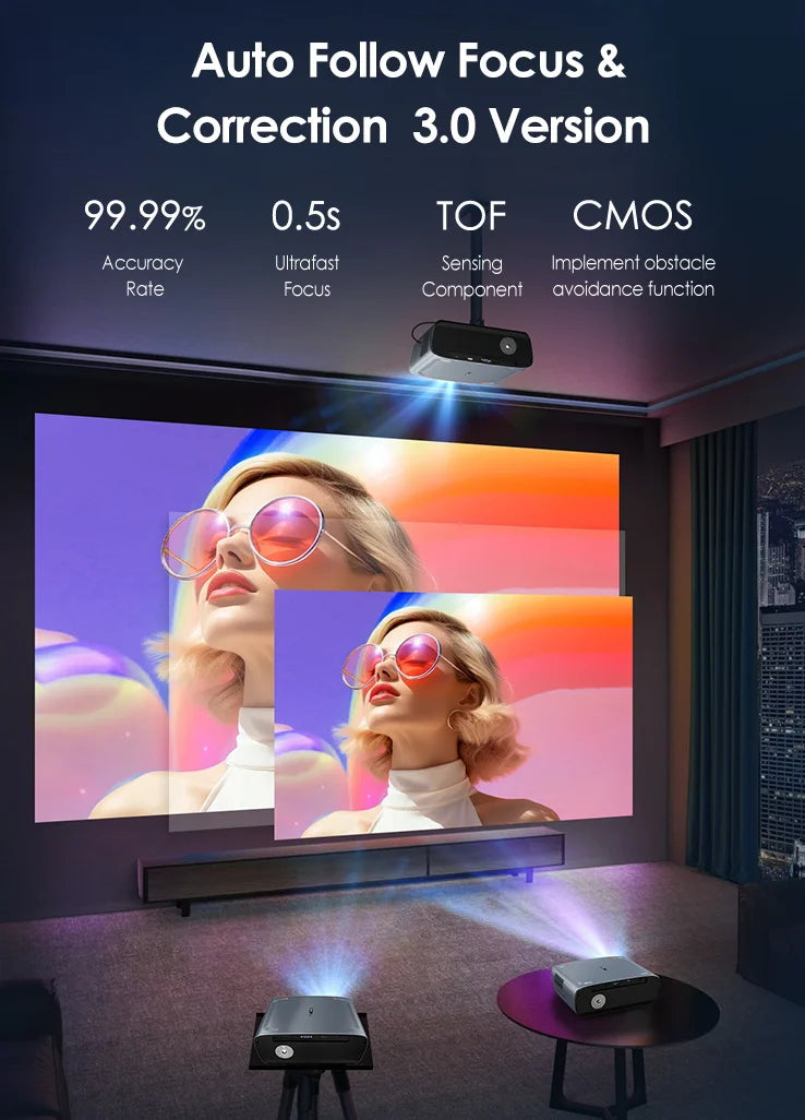 CAIWEI S7+ 4K Ultra HD Projector Video 3500 ANSI Home Theater Android for Movies Auto Focus Smart TV Beam Projectors for Outdoor