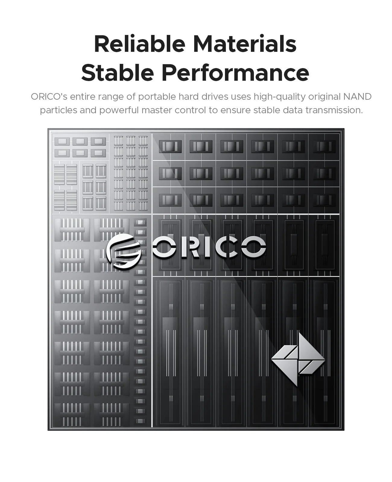 ORICO FlashPod 1TB MINI Magnetic Portable SSD Up to 2000MB/s ProRes with Direct Plug for iPhone 15 16 Series, Tablets, Laptop